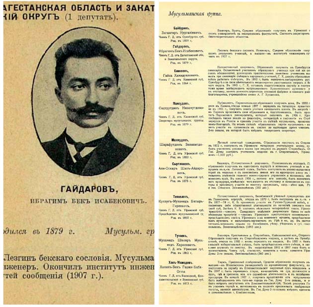 Ибрагим-бек Гайдаров - депутат Госдумы от Дагестанской области и Закатальского округа